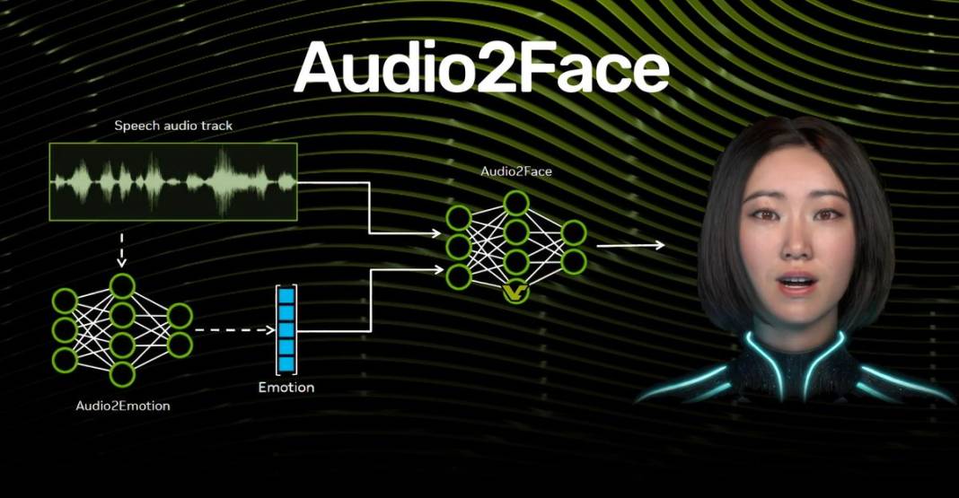 Nvidia’dan Audio2Face adımı: Yapay zeka destekli sesli animasyon teknolojisi açık kaynak oldu! 2