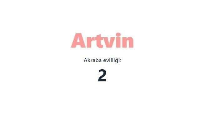 En çok akraba evliliği yapan iller sıralandı: TÜİK verileri şaşırttı 4