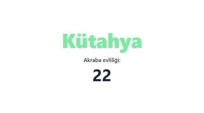 En çok akraba evliliği yapan iller sıralandı: TÜİK verileri şaşırttı 18