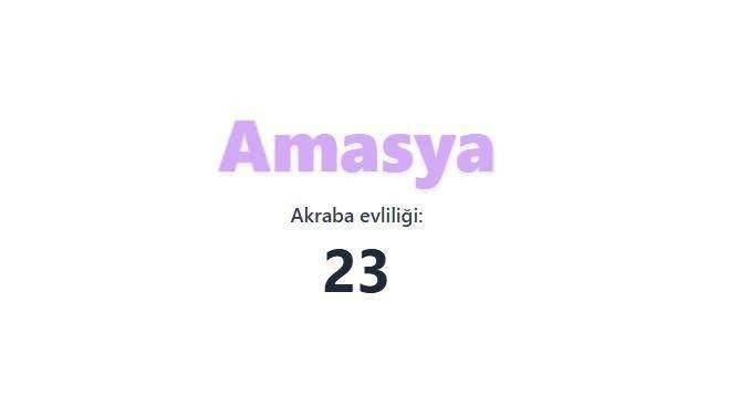 En çok akraba evliliği yapan iller sıralandı: TÜİK verileri şaşırttı 19