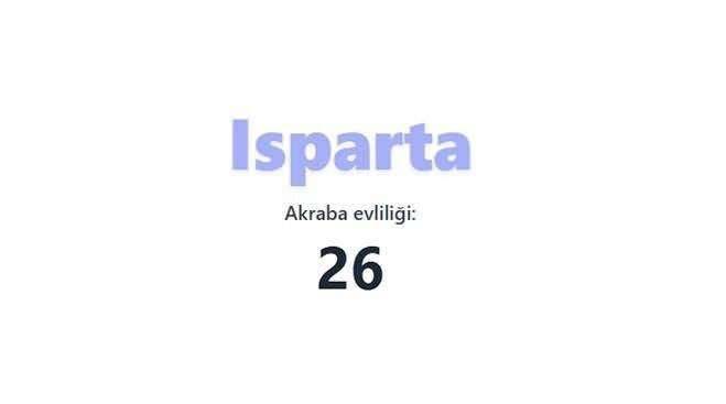 En çok akraba evliliği yapan iller sıralandı: TÜİK verileri şaşırttı 23