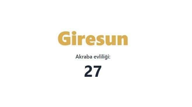 En çok akraba evliliği yapan iller sıralandı: TÜİK verileri şaşırttı 24
