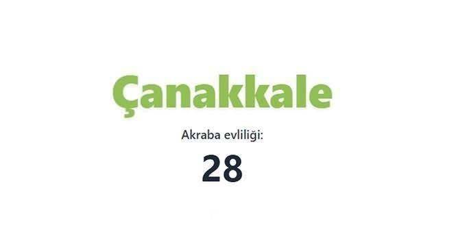 En çok akraba evliliği yapan iller sıralandı: TÜİK verileri şaşırttı 25