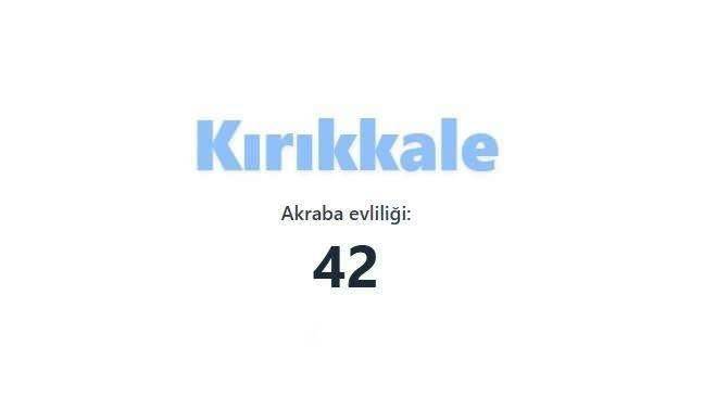 En çok akraba evliliği yapan iller sıralandı: TÜİK verileri şaşırttı 29