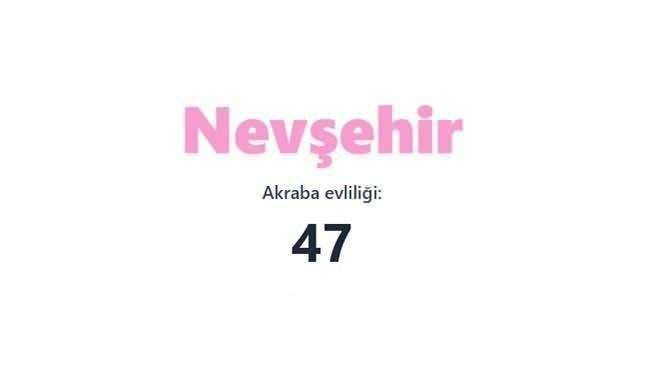 En çok akraba evliliği yapan iller sıralandı: TÜİK verileri şaşırttı 33
