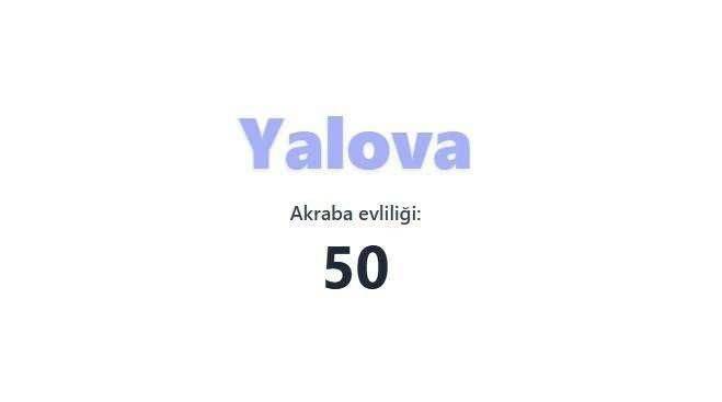 En çok akraba evliliği yapan iller sıralandı: TÜİK verileri şaşırttı 35