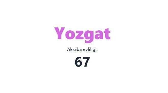 En çok akraba evliliği yapan iller sıralandı: TÜİK verileri şaşırttı 39