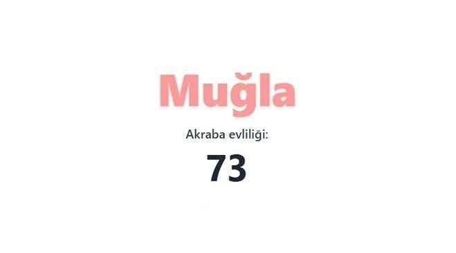 En çok akraba evliliği yapan iller sıralandı: TÜİK verileri şaşırttı 40