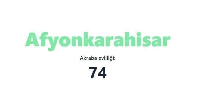 En çok akraba evliliği yapan iller sıralandı: TÜİK verileri şaşırttı 42