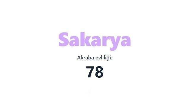 En çok akraba evliliği yapan iller sıralandı: TÜİK verileri şaşırttı 43