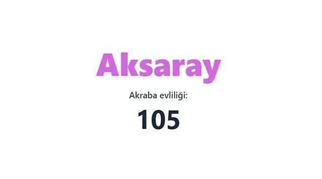 En çok akraba evliliği yapan iller sıralandı: TÜİK verileri şaşırttı 51