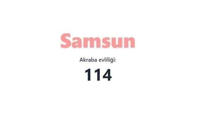 En çok akraba evliliği yapan iller sıralandı: TÜİK verileri şaşırttı 52