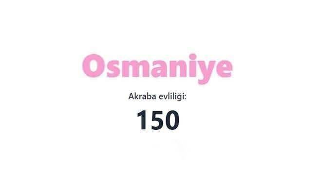 En çok akraba evliliği yapan iller sıralandı: TÜİK verileri şaşırttı 57