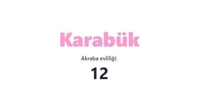 En çok akraba evliliği yapan iller sıralandı: TÜİK verileri şaşırttı 9