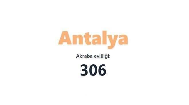 En çok akraba evliliği yapan iller sıralandı: TÜİK verileri şaşırttı 68