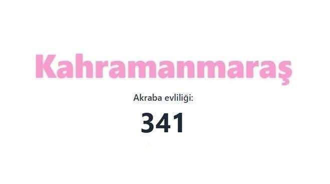 En çok akraba evliliği yapan iller sıralandı: TÜİK verileri şaşırttı 69