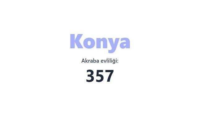 En çok akraba evliliği yapan iller sıralandı: TÜİK verileri şaşırttı 71