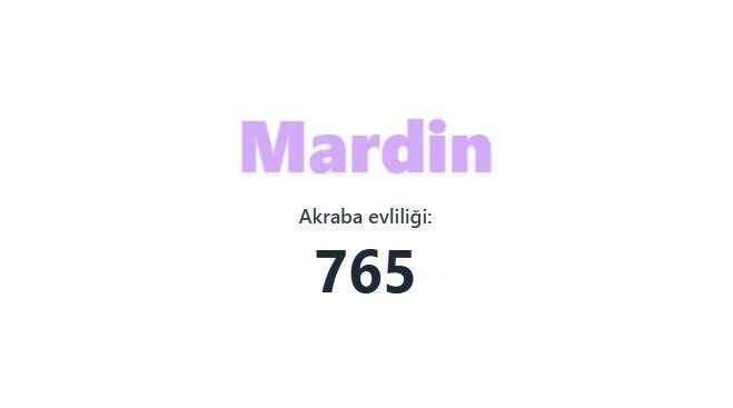 En çok akraba evliliği yapan iller sıralandı: TÜİK verileri şaşırttı 79