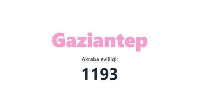 En çok akraba evliliği yapan iller sıralandı: TÜİK verileri şaşırttı 81