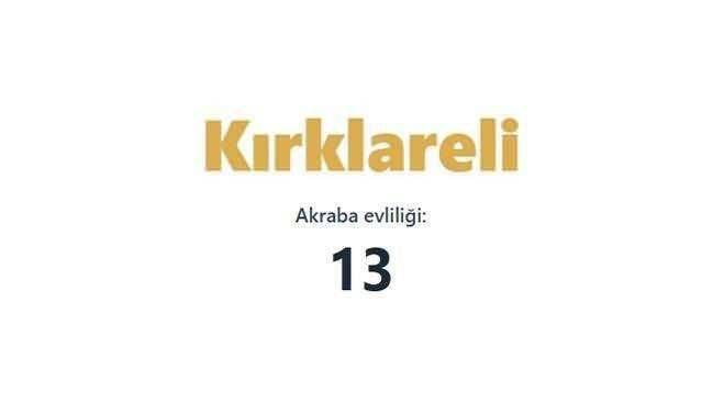 En çok akraba evliliği yapan iller sıralandı: TÜİK verileri şaşırttı 12