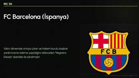 En çok nefret edilen 19 futbol takımı: Listede Türkiye'den sürpriz takımlar var 14