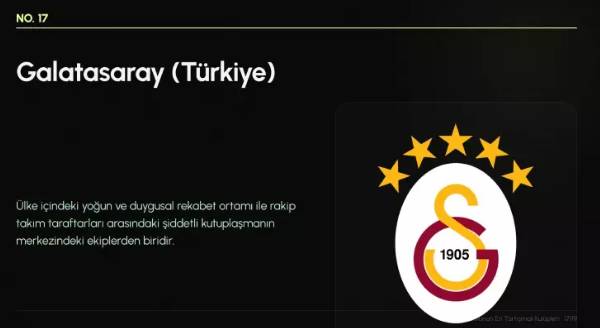 En çok nefret edilen 19 futbol takımı: Listede Türkiye'den sürpriz takımlar var 3