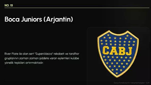 En çok nefret edilen 19 futbol takımı: Listede Türkiye'den sürpriz takımlar var 4