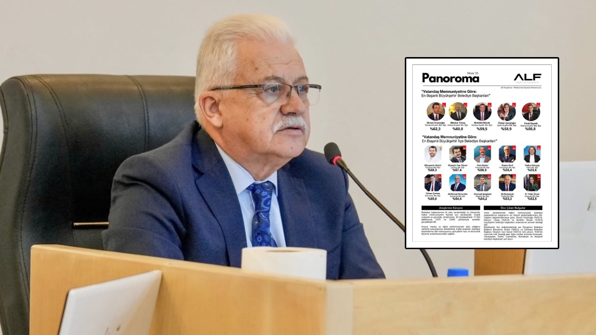 30 Büyükşehir arasında yapılan 'memnuniyet anketi' sonucu belli oldu