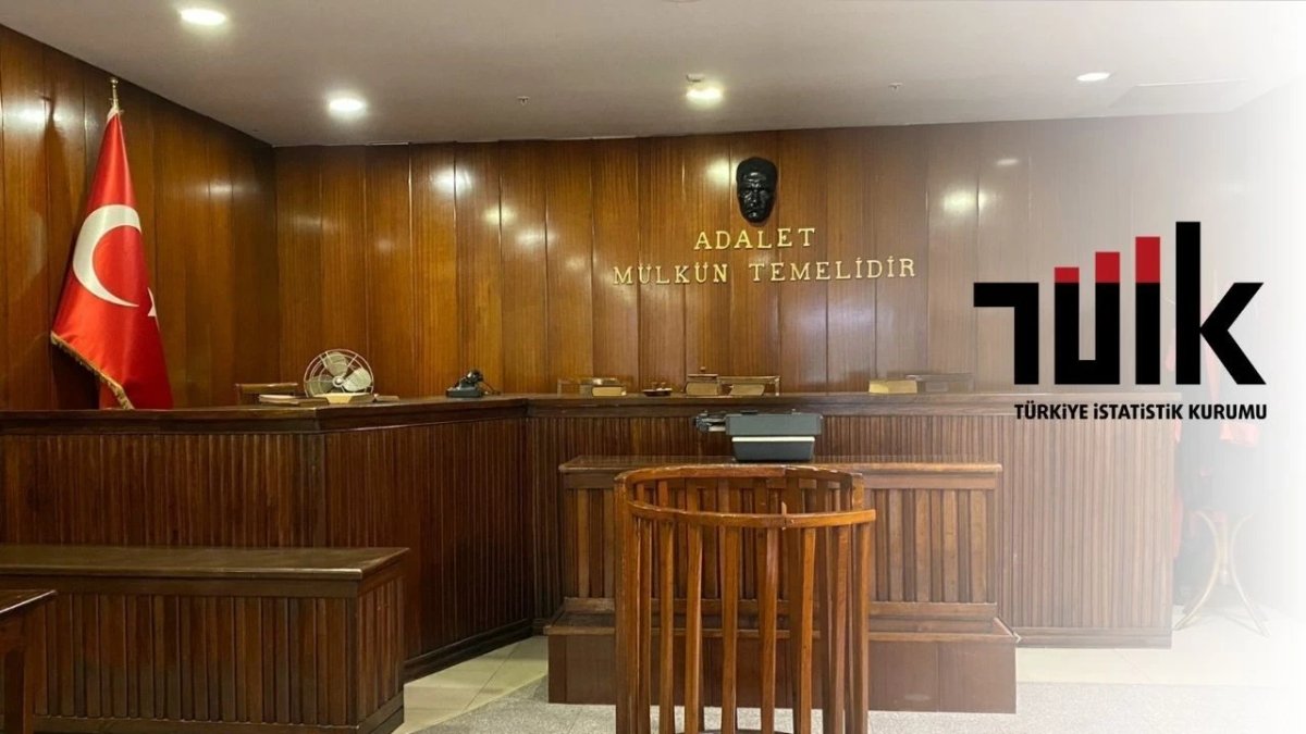 TÜİK'e "asılsız enflasyon" davası reddedildi