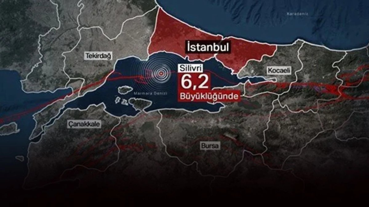 6.2'lik İstanbul depremleriyle ilgili uyarı: “Fay hattı yükleniyor”