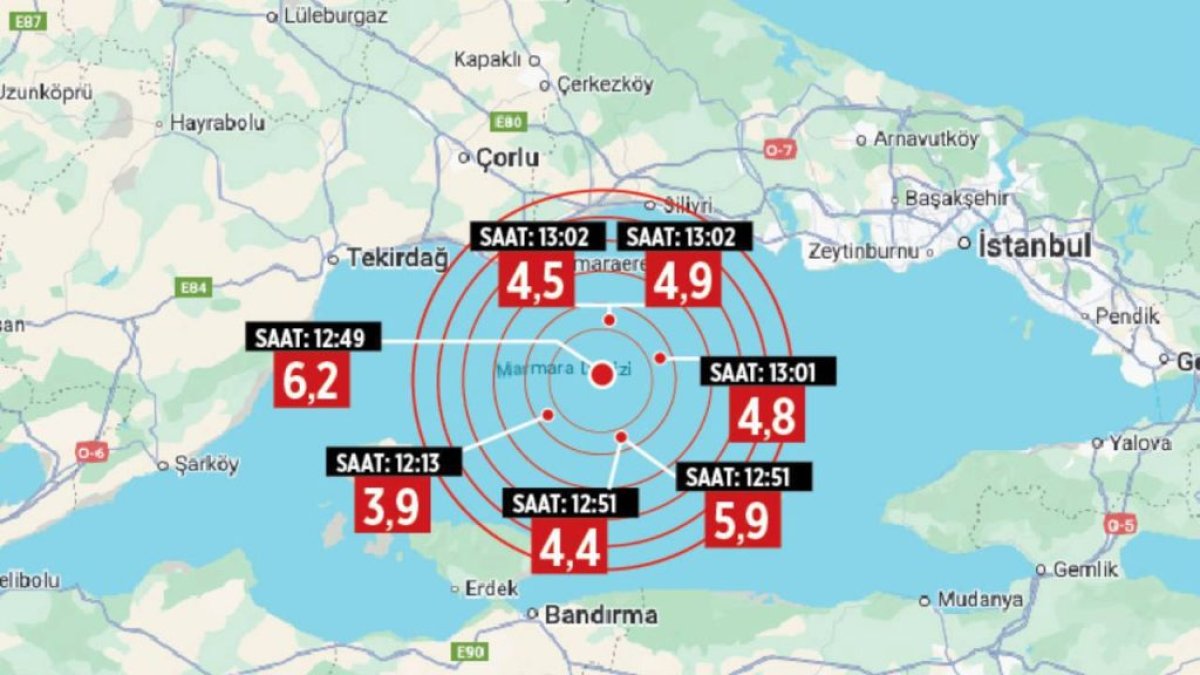 Deprem uzmanından kritik uyarı: Marmara'da tehlike bitmedi!