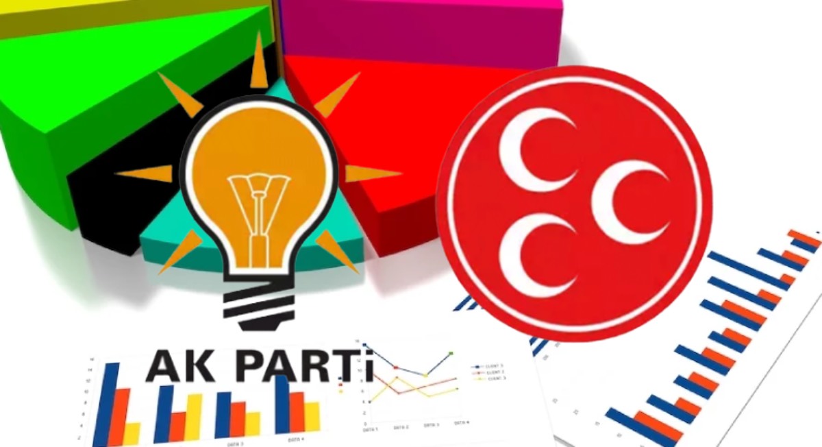 Ekonomi anketinde çarpıcı sonuçlar: AK Parti ve MHP seçmeni ikiye bölündü