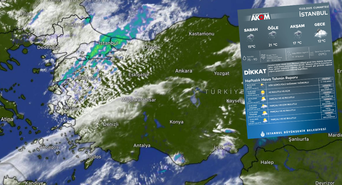 AKOM İstanbul'u saat vererek uyardı! Sakın dışarı çıkmayın