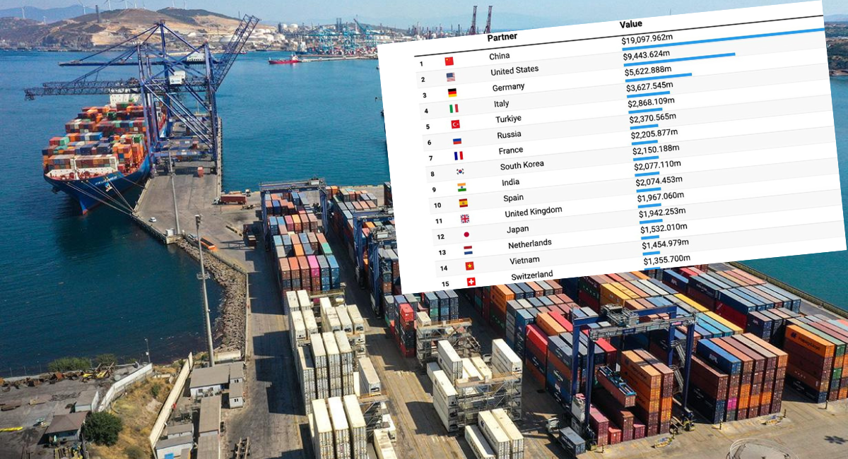 Türkiye'den İsrail'e ihracaat rekoru! İlk 5'te yer aldı