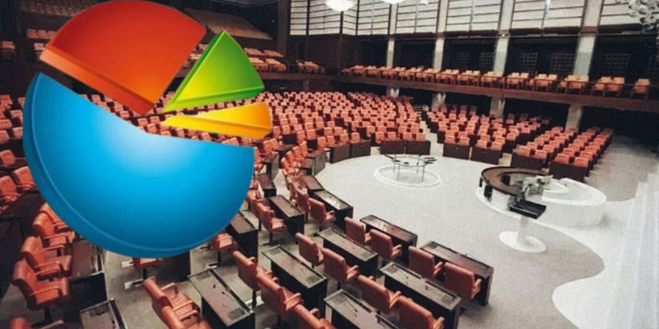 En çok beğenilen muhalefet vekilleri belli oldu! 3 partiden isimler listede yer aldı