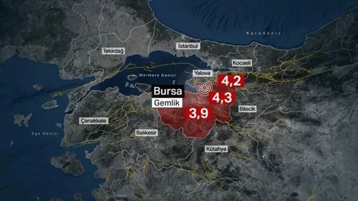 Marmara'da kırmızı alarm: Uzmanlardan 7 büyüklüğünde deprem beklentisi