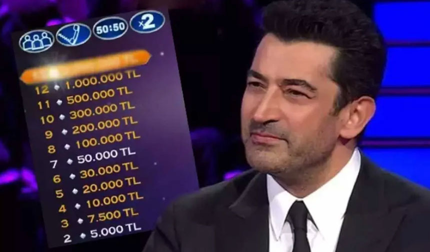 Kenan İmirzalıoğlu, Kim Milyoner Olmak İster'e veda etti: Yerine gelecek isim belli oldu