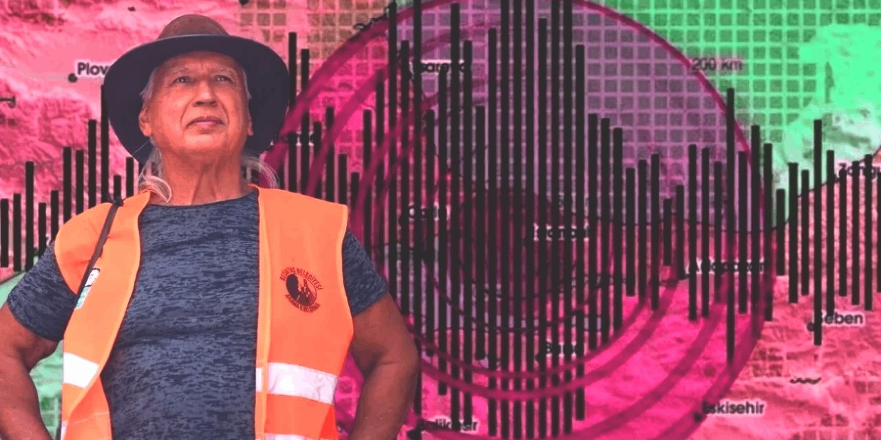 Şener Üşümezsoy açıkladı: Marmara'da kırılmayan, risk taşıyan iki tane fay var