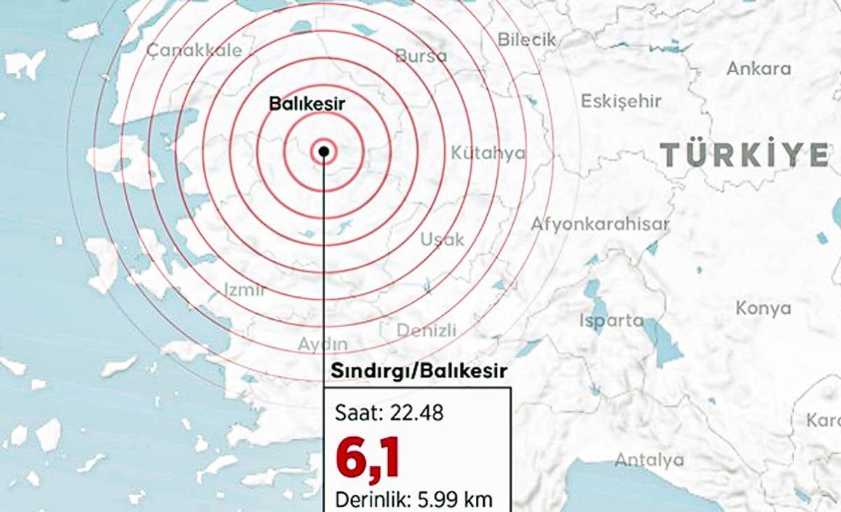 Deprem uzmanı Balıkesir'de uzun süren artçı sarsıntıların nedenini açıkladı