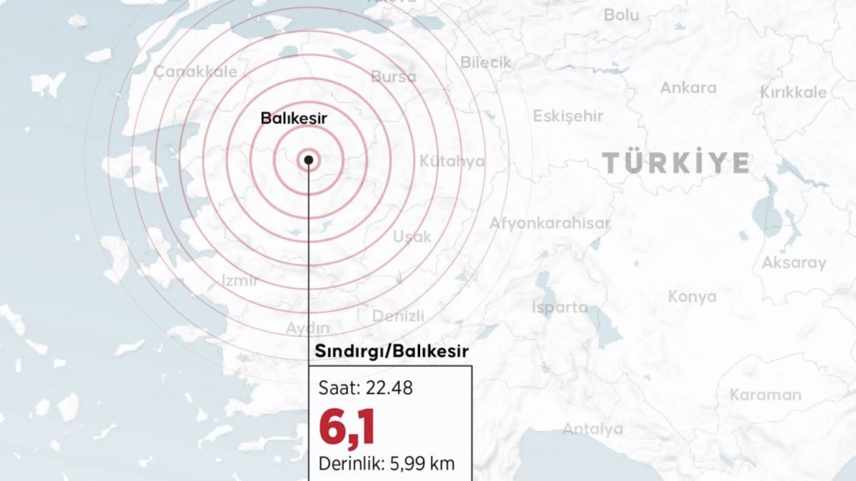 6.1'ik Sındırgı depreminin ardından uzman isimden kritik uyarı