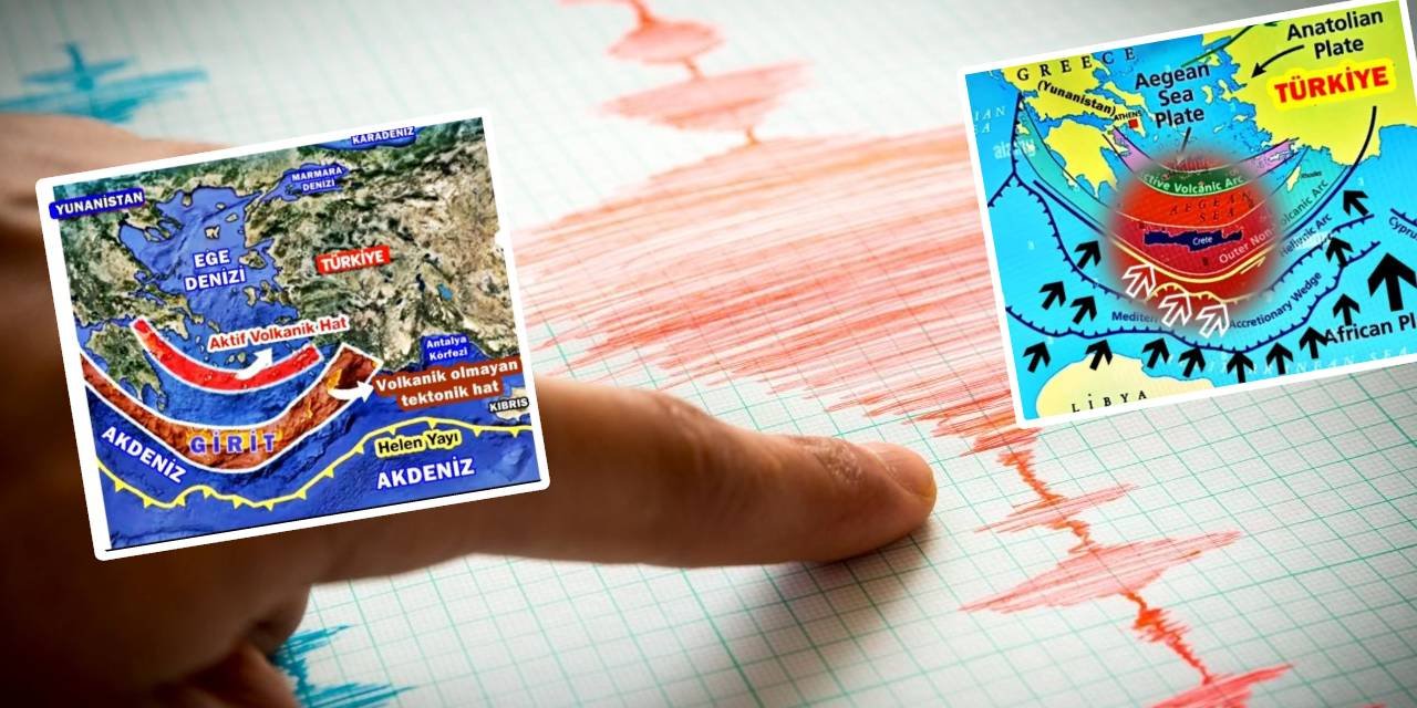23 tahminin 18'i tutmuştu: Deprem bilimci sıradaki depremin yerini açıkladı! 722 yıllık gerilme birikti