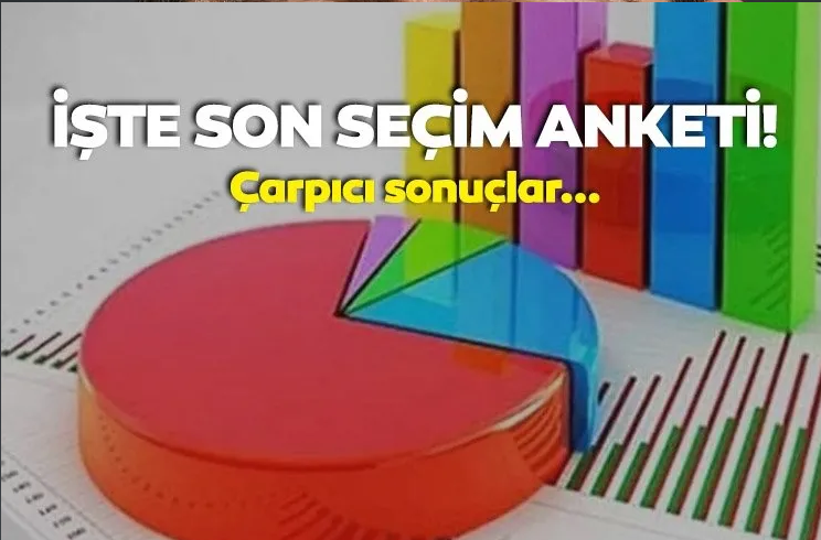 31 Mart sonrası dikkat çeken anket: CHP birinciliği elden bırakmıyor