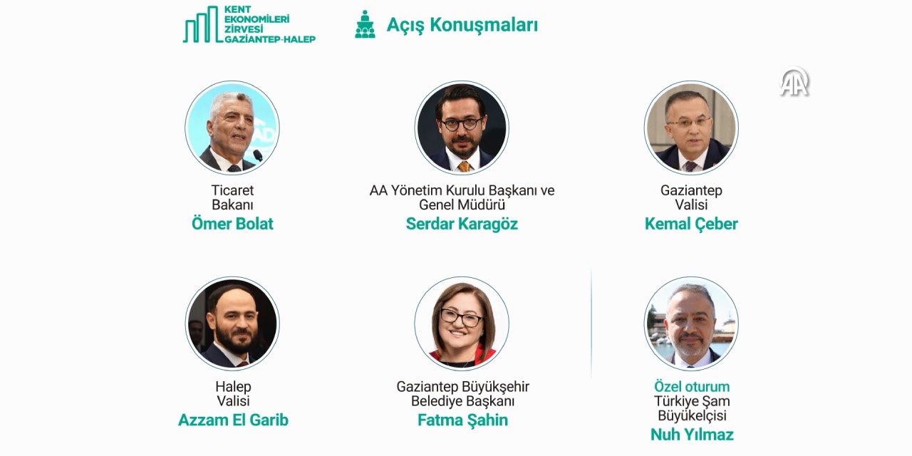 Gaziantep’te Türkiye-Suriye ticari ilişkileri Kent Ekonomileri Zirvesi’nde ele alınacak