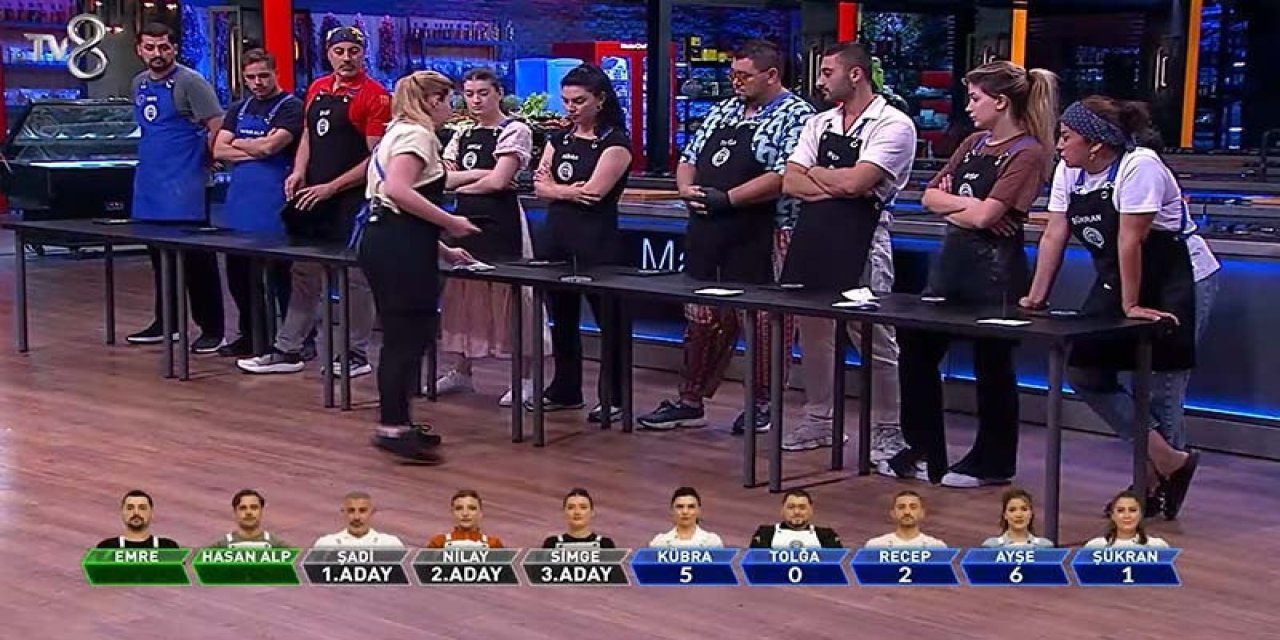 MasterChef Türkiye’de eleme potası tamamlandı: 4 isim belli oldu