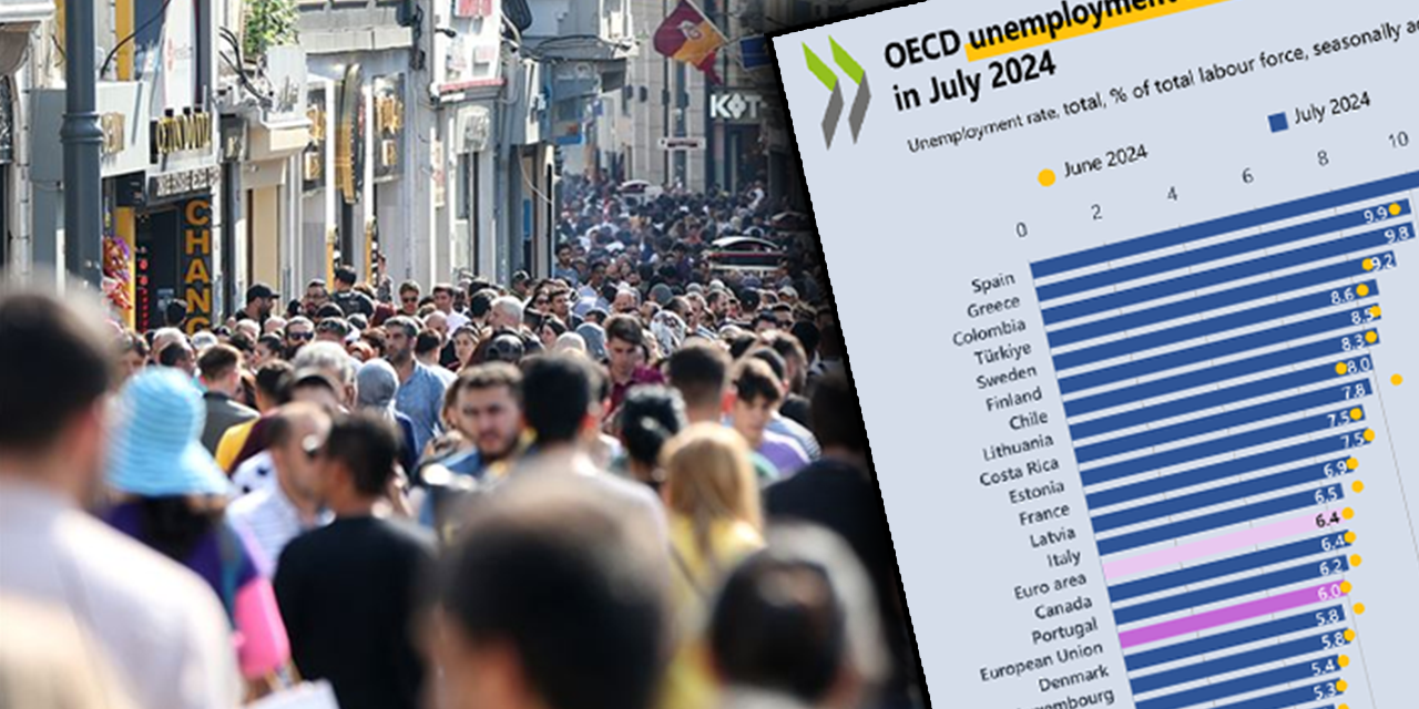 OECD işsizlik oranları açıklandı: Türkiye en geniş işsizliğe sahip 4 ülkeden biri!