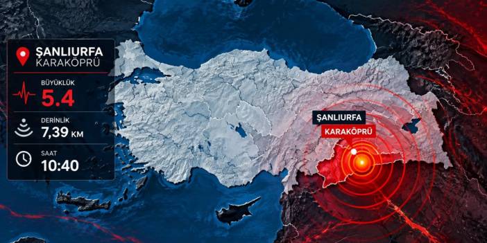 Şanlıurfa'da şiddetli deprem: Çevre illerden hissedildi