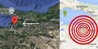 Bursa'da olup İstanbul'da da hissedilen depremlerle ilgili flaş açıklama