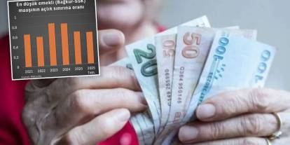 Emekliye zam geldi ama bir gerçek değişmedi: Rakamlar açlık sınırının altında