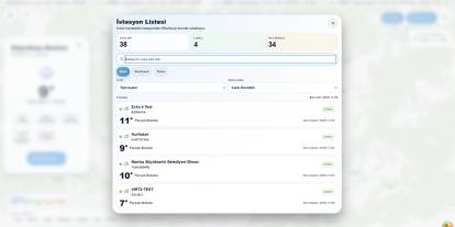 Manisa Büyükşehir’den dijital erken uyarı sistemi