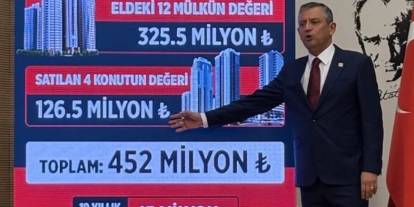 Özgür Özel: "Akın Gürlek’in 452 milyon TL’lik malvarlığı var"